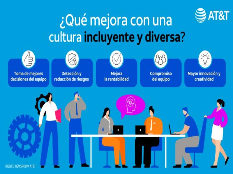 “En AT&T, lo más importante es nuestra gente”. Josune González, Gerente de Diversidad e Inclusión en AT&T México