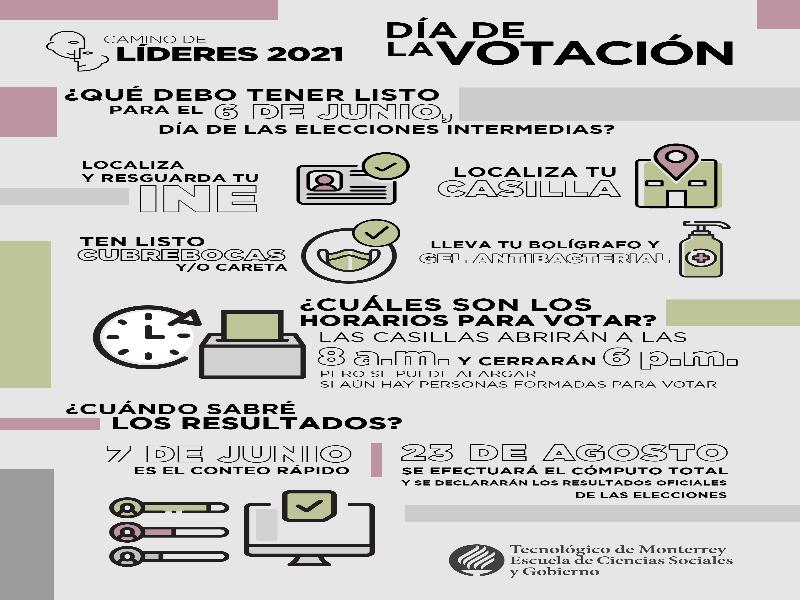 El Tecnológico de Monterrey es una Institución apartidista 