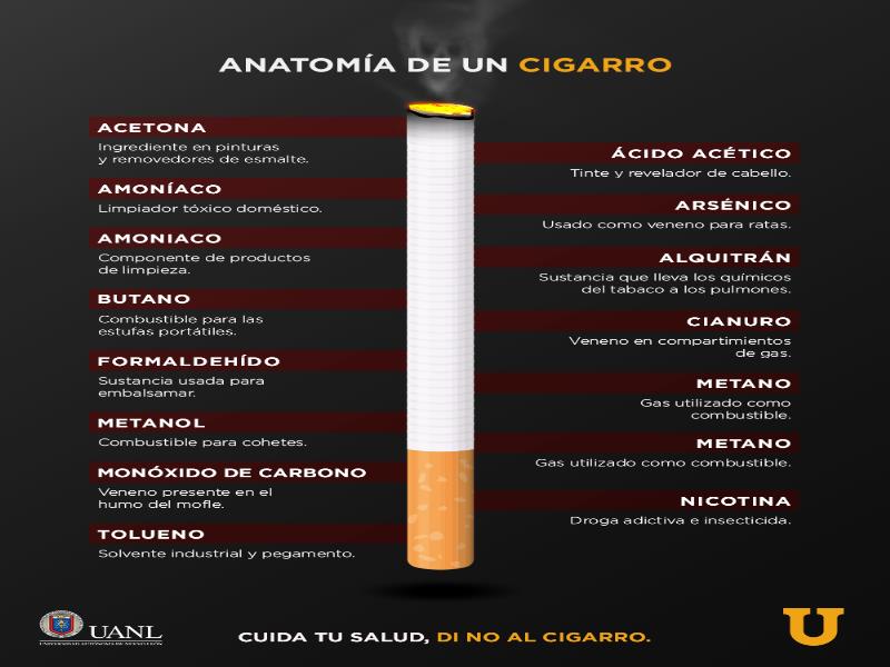 Ansiedad, estrés y depresión: detonantes del tabaquismo